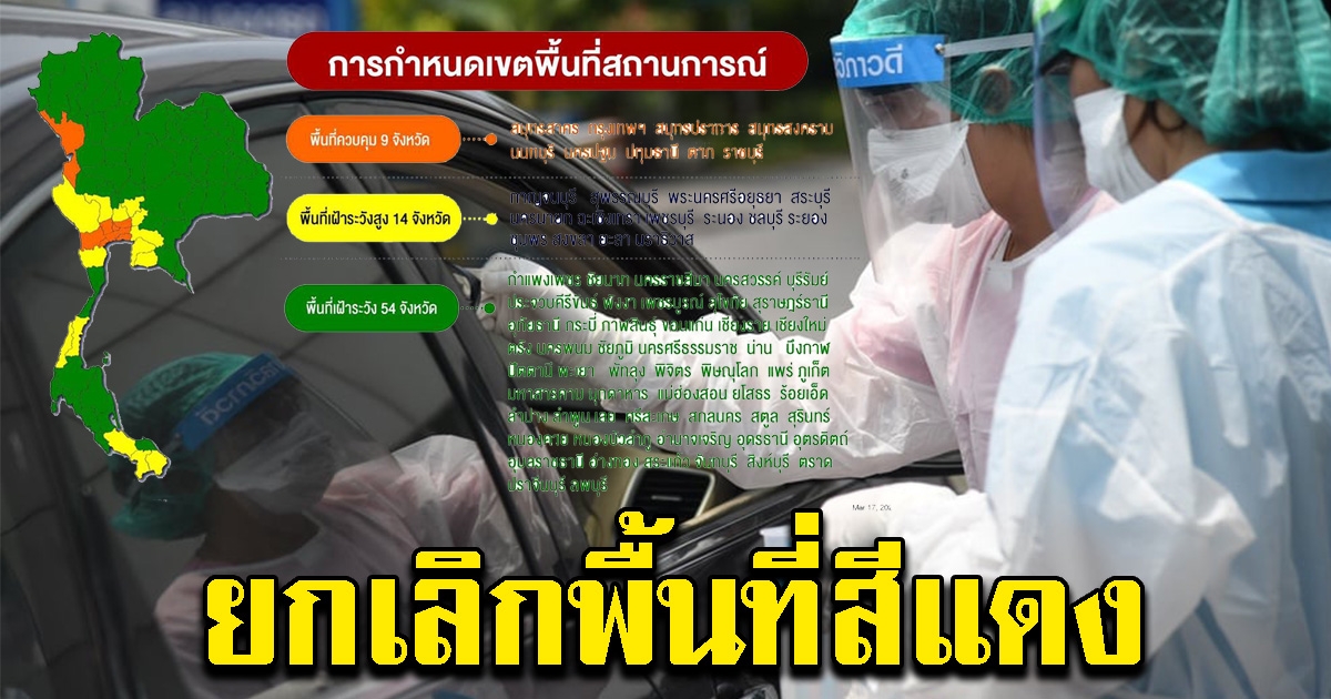 ศบค. ชุดเล็ก มีมติยกเลิกประกาศพื้นที่สีแดง