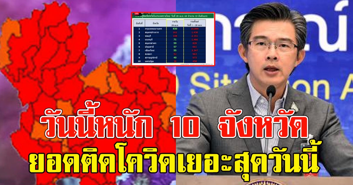 วันนี้หนัก 10 จังหวัด
