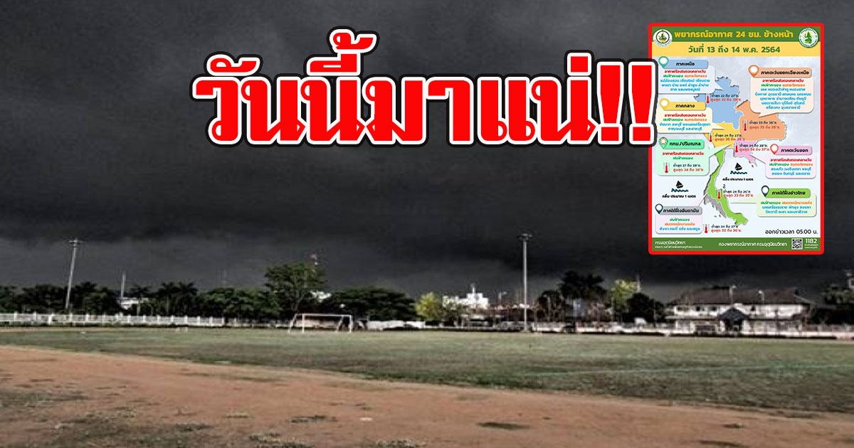 วันนี้มาแน่ อุตุฯเตือน ฝนฟ้าคะนองและลมกระโชกแรง