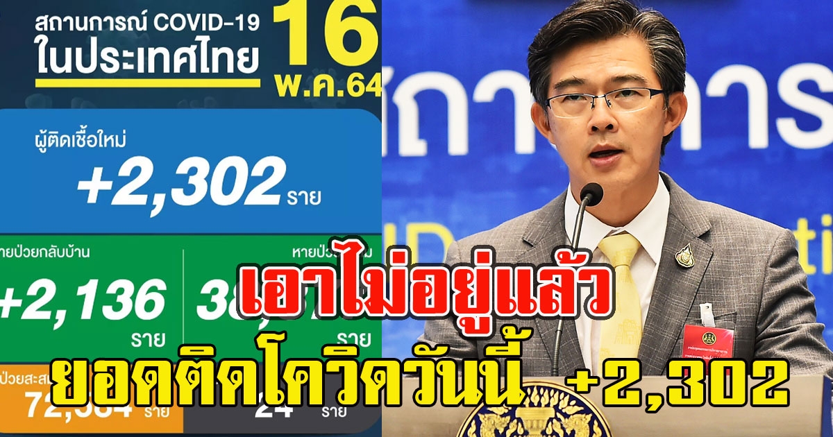 เอาไม่อยู่แล้ว ยอดวันนี้