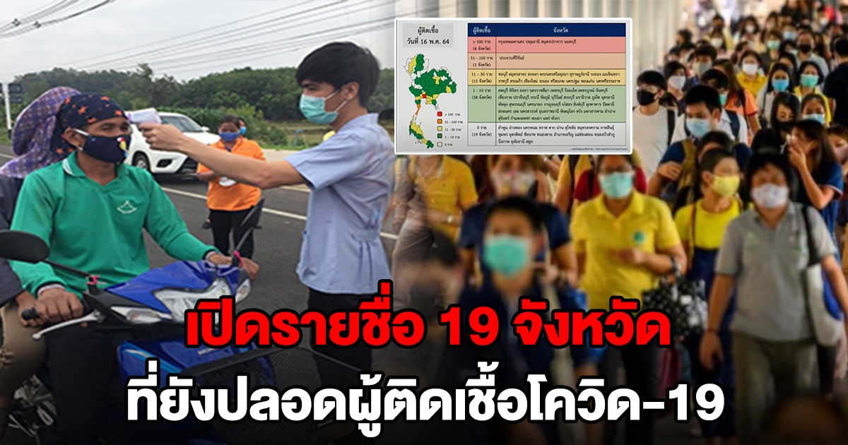 เปิดรายชื่อ 19 จังหวัดปลอดผู้ติดโควิด