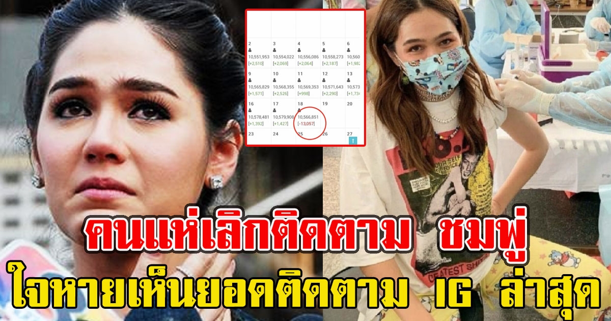 คนแห่เลิกติดตาม ชมพู่ ยอดติดตาม IGล่าสุด ลดลงฮวบจนน่าใจหาย