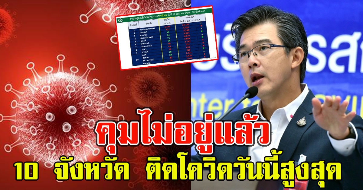 เปิด 10 จังหวัด