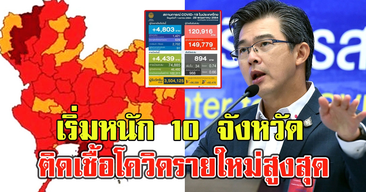 เช็ก10 จังหวัด