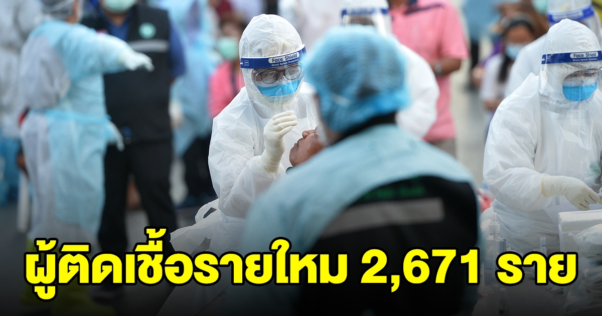 โควิดวันนี้ พบผู้ติดเชื้อรายใหม่ 2,671 ราย