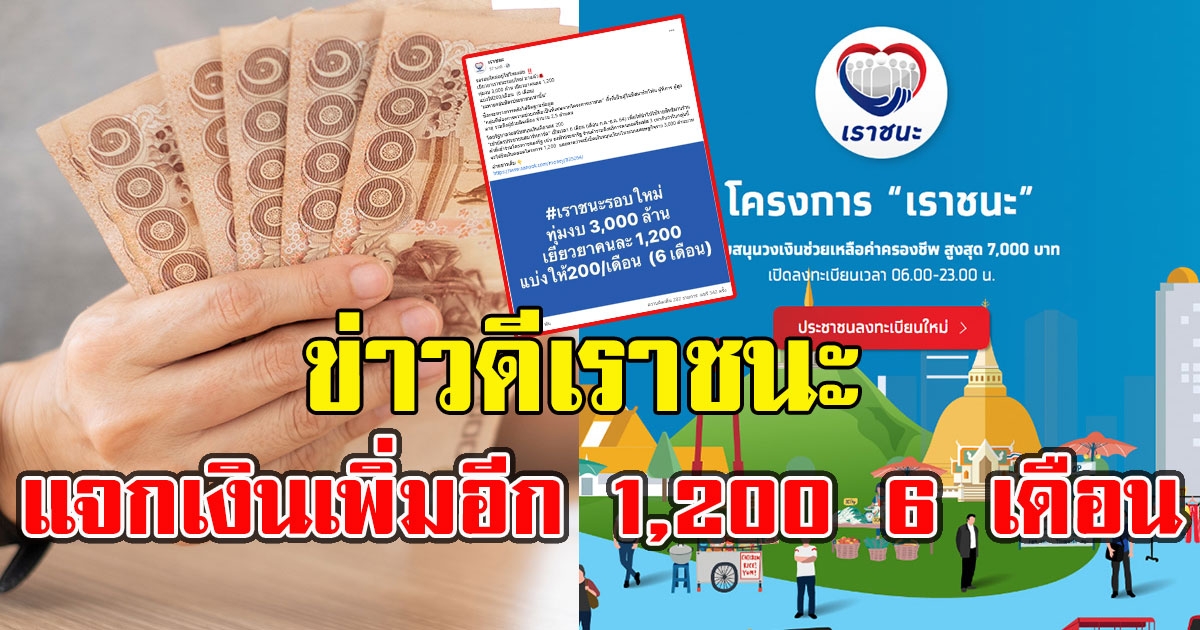 ข่าวดีเราชนะ แจกเงินเพิ่มอีก 1,200 แบ่ง 6 เดือน