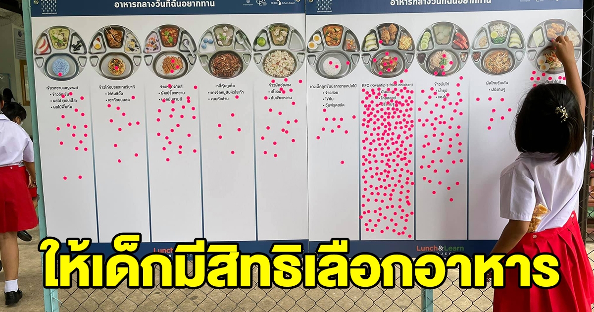 โรงเรียนผุดไอเดีย ให้ นร.มีสิทธิเลือกอาหารที่อยากทาน