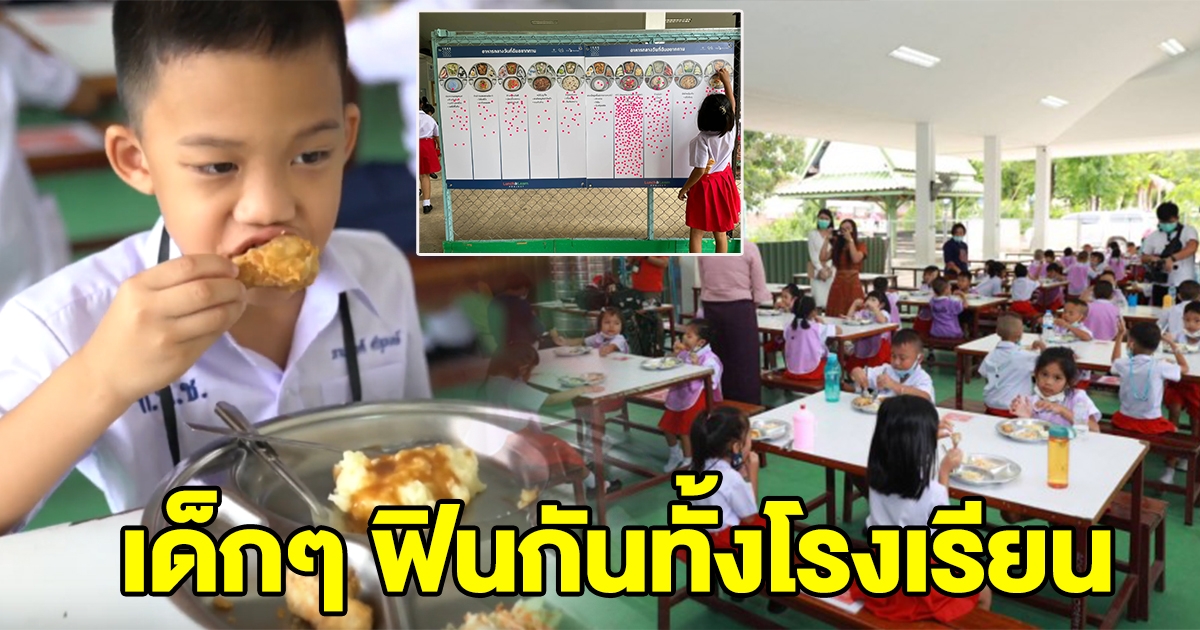 ฟินทั้งโรงเรียน ไก่ทอด KFC ชนะโหวต อาหารกลางวันที่อยากทาน