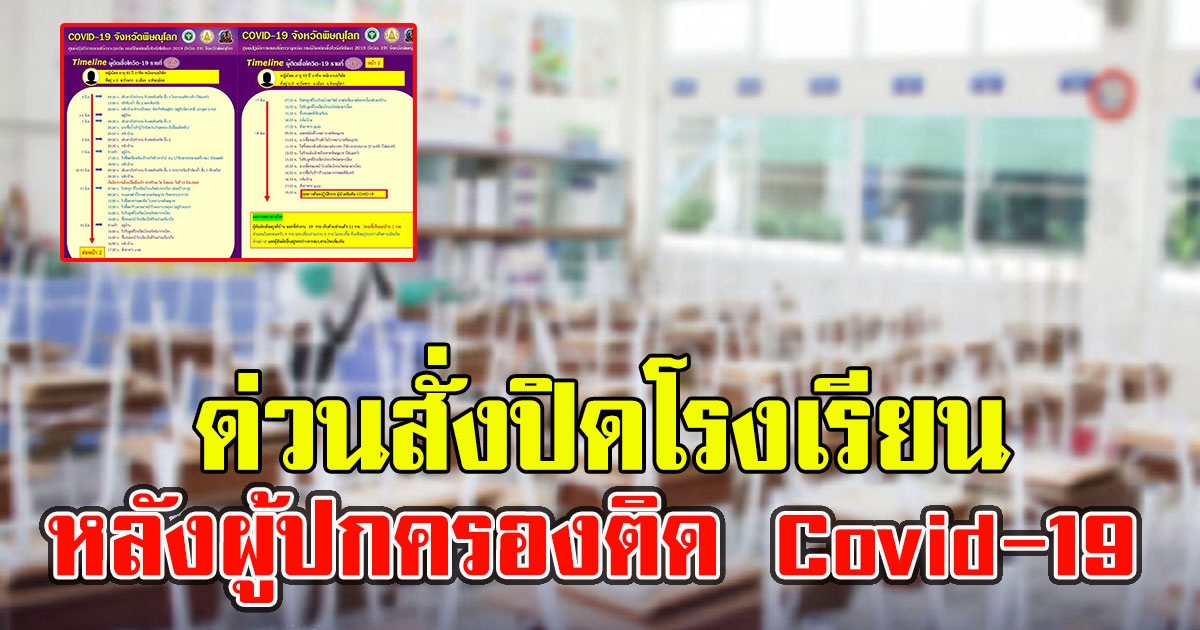 ด่วนสั่งปิดโรงเรียน หลังผู้ปกครองติดCV มาส่งลูกทุกวัน