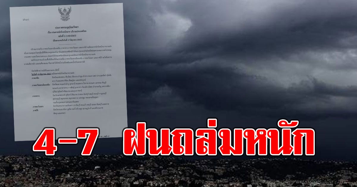 กรมอุตุเตือน 4 – 7 ก.ค. 64 ระวังอันตรายจากฝนที่ตกหนัก