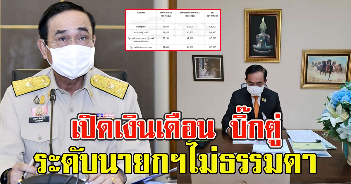 เปิดเงินเดือน บิ๊กตู่ หลังประกาศไม่ขอรับเงินเดือน3เดือน