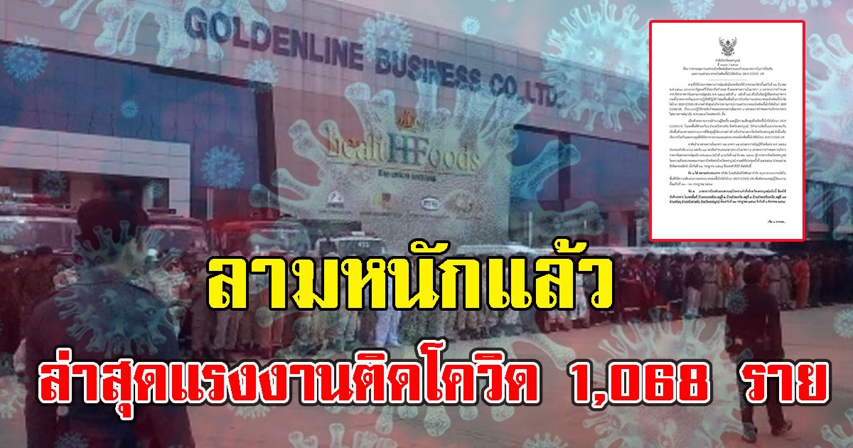 ลามหนักแล้ว โรงงานแปรรูปไก่ล่าสุดแรงงานติดCV 1,068 ราย เสี่ยง 4,000 ราย