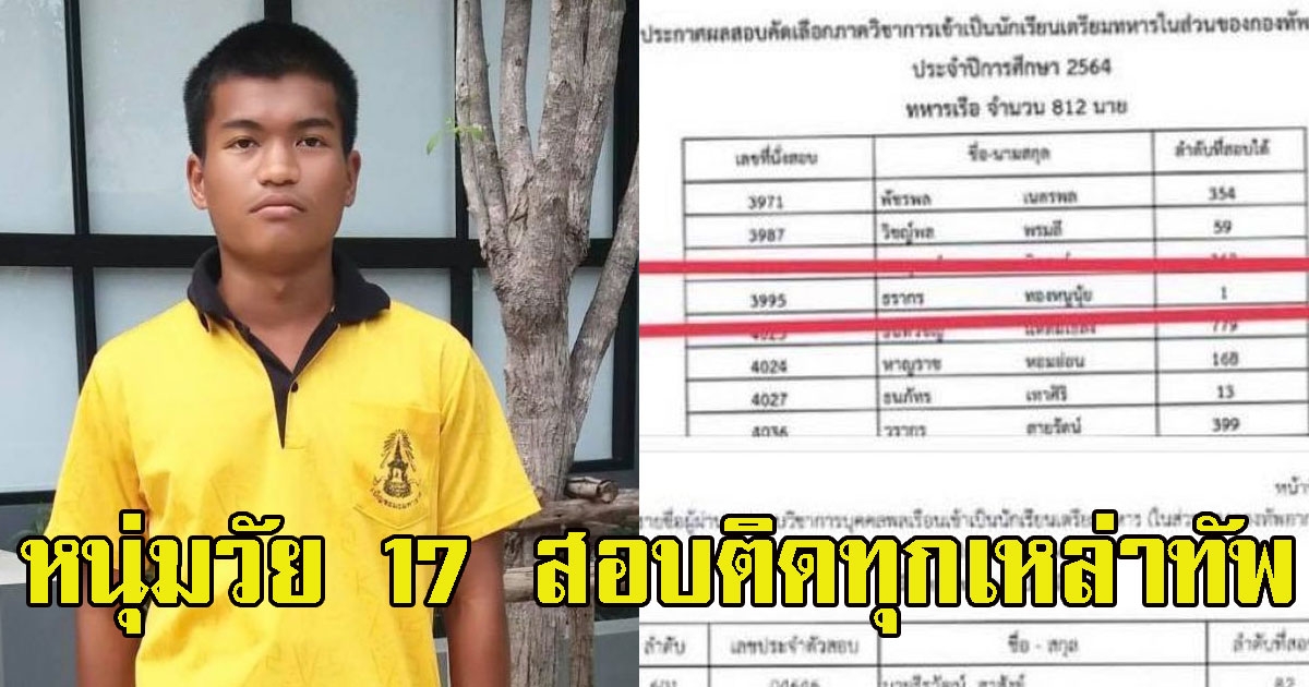 หนุ่มน้อยวัย 17 สอบติดเตรียมทหารทุกเหล่าทัพ คว้าอันดับ 1 ทบ. ทอ. และ ทร.