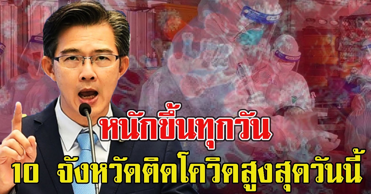 หนักขึ้นทุกวัน 10 จังหวัดติดCVสูงสุดวันนี้