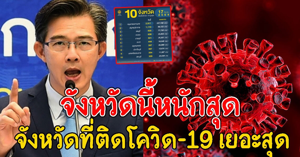 10 อันดับจังหวัด ที่มีจำนวนผู้ติด CV เยอะที่สุดวันนี้