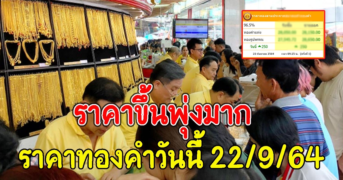 พุ่งขึ้นไม่หยุด ราคาทองคำวันนี้