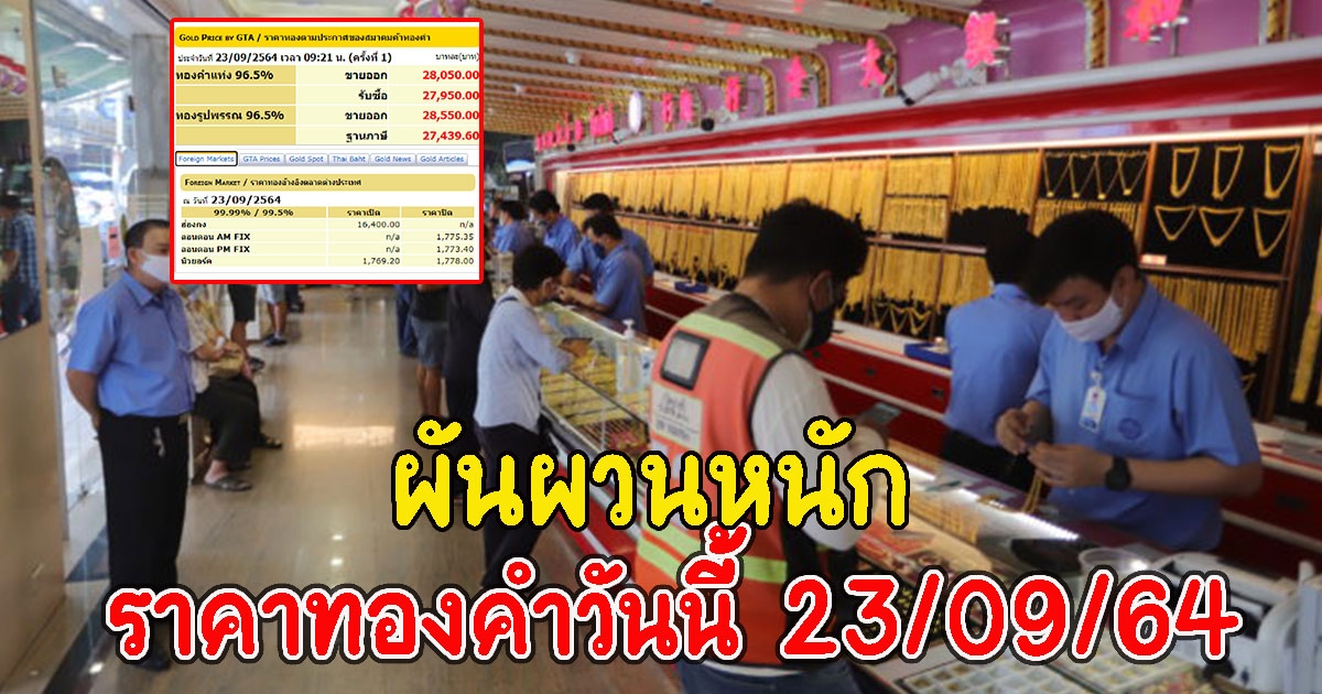ผันผวนหนัก ราคาทอง ประจำวันที่ 23 กันยายน 2564