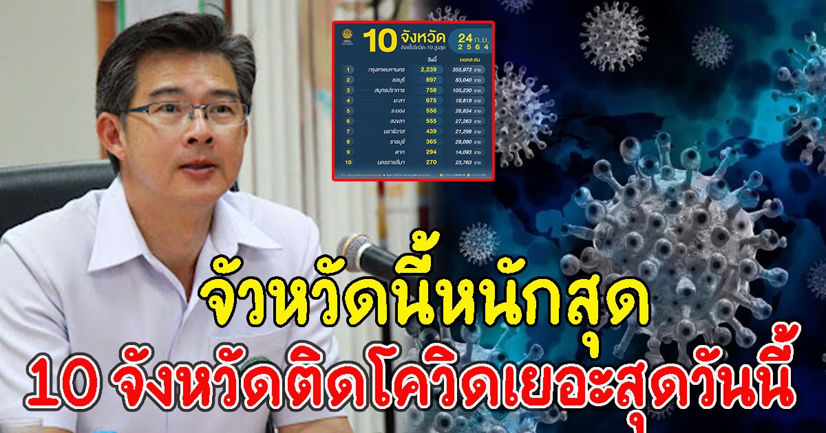 10 อันดับจังหวัด ที่มีจำนวนผู้ติด CV เยอะที่สุดวันนี้