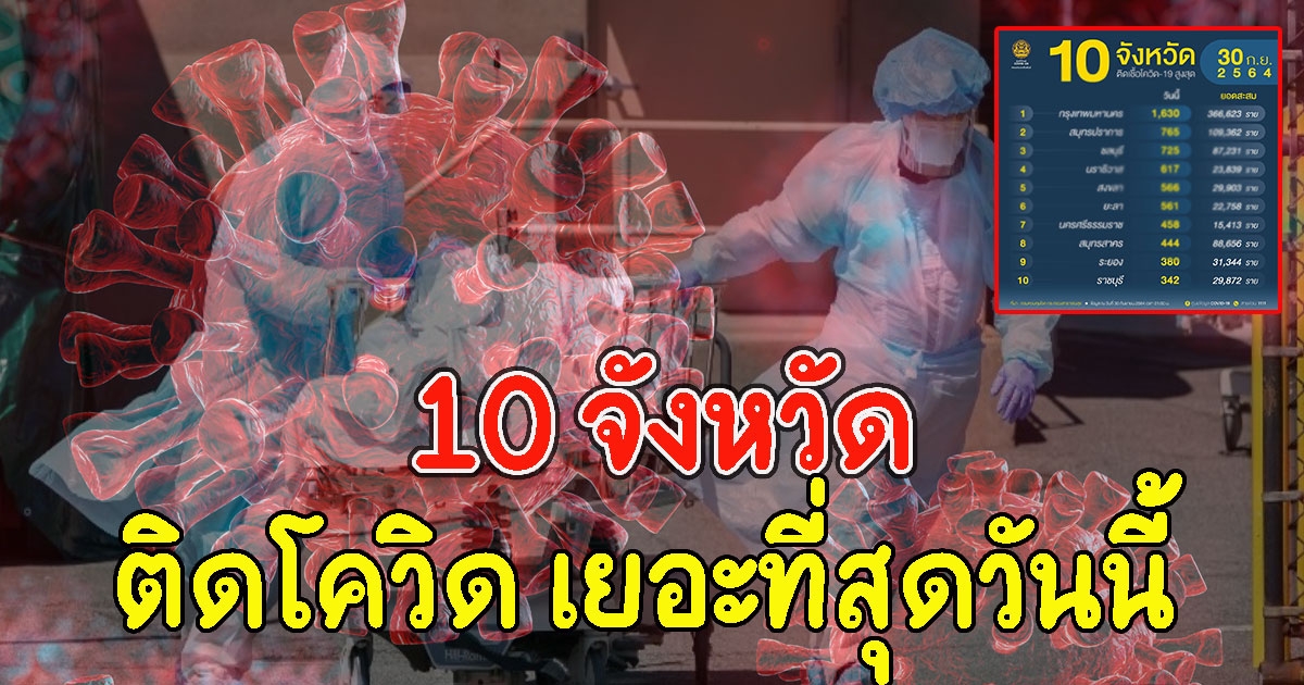 10 จังหวัดติด cv เยอะที่สุดวันนี้