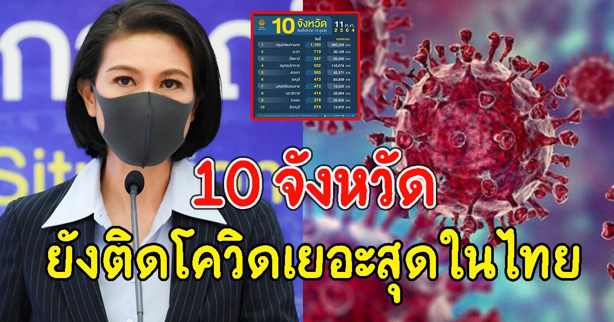 10 อันดับจังหวัด ที่มีจำนวนผู้ติด CV เยอะที่สุดวันนี้