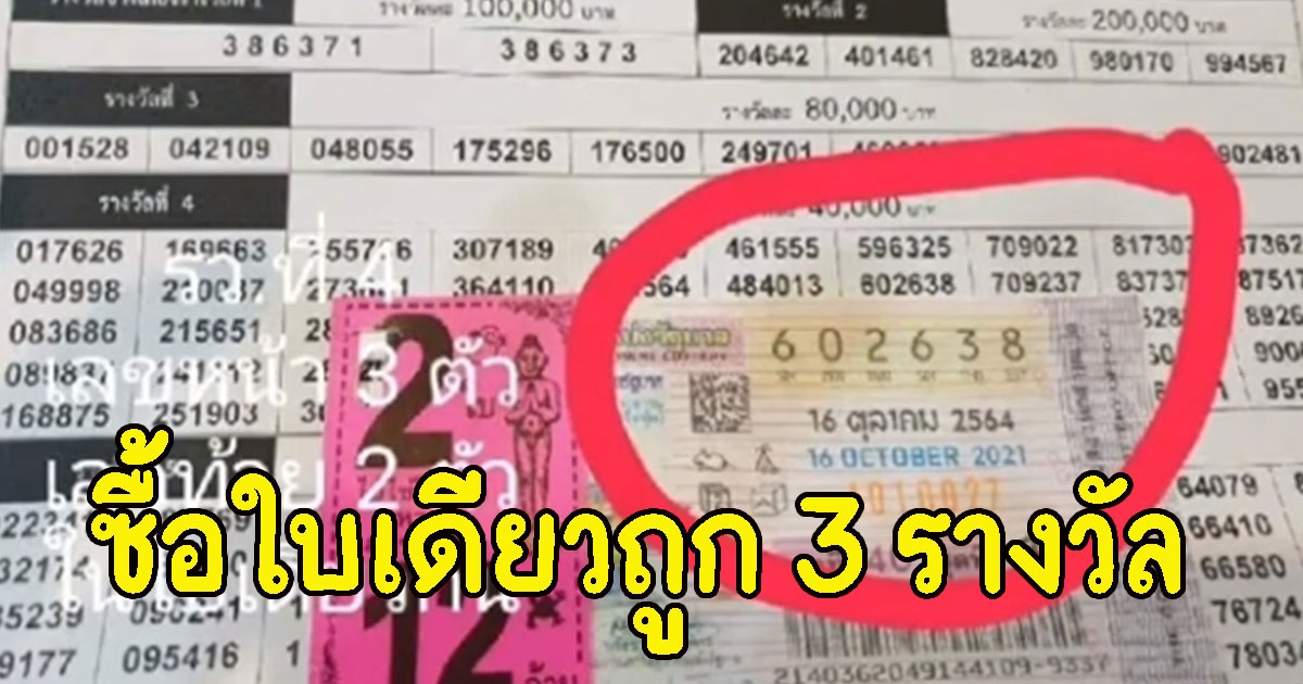 หนุ่มถูก ลอตเตอรี่ใบเดียว กวาดเรียบ 3 รางวัล