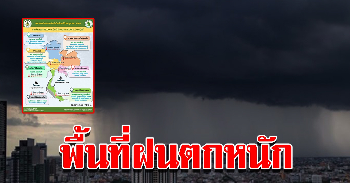 กรมอุตุฯ เผยพื้นที่ฝนตกหนัก