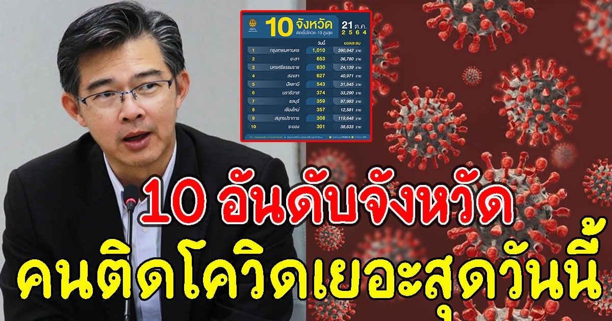 10 อันดับจังหวัด ที่มีจำนวนผู้ติด CV เยอะที่สุดวันนี้