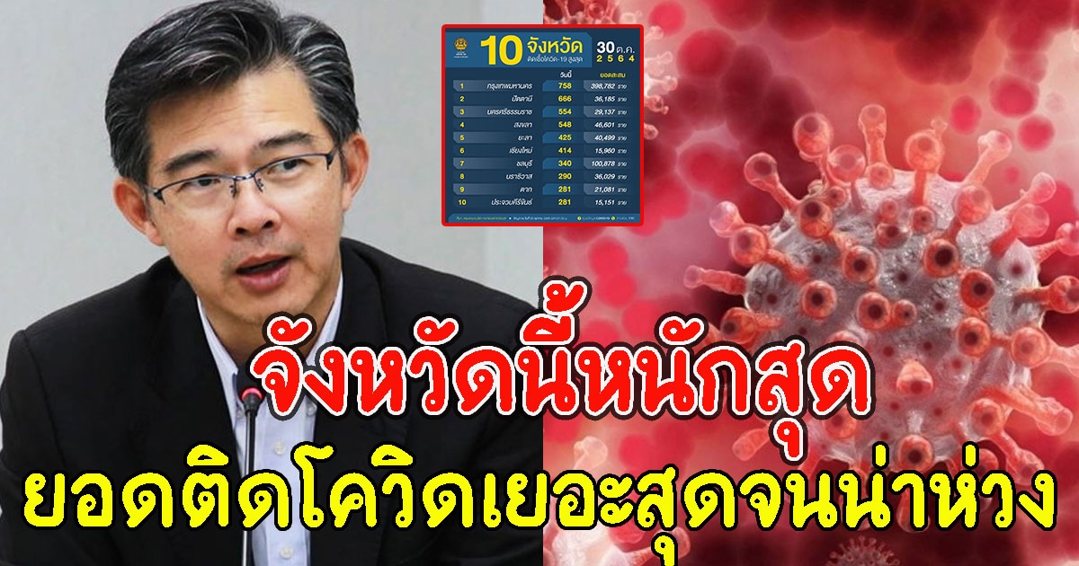 10 อันดับจังหวัด ที่มีจำนวนผู้ติด CV เยอะที่สุดวันนี้