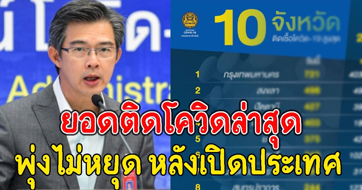 10 อันดับจังหวัด ที่มีจำนวนผู้ติด CV เยอะที่สุดวันนี้