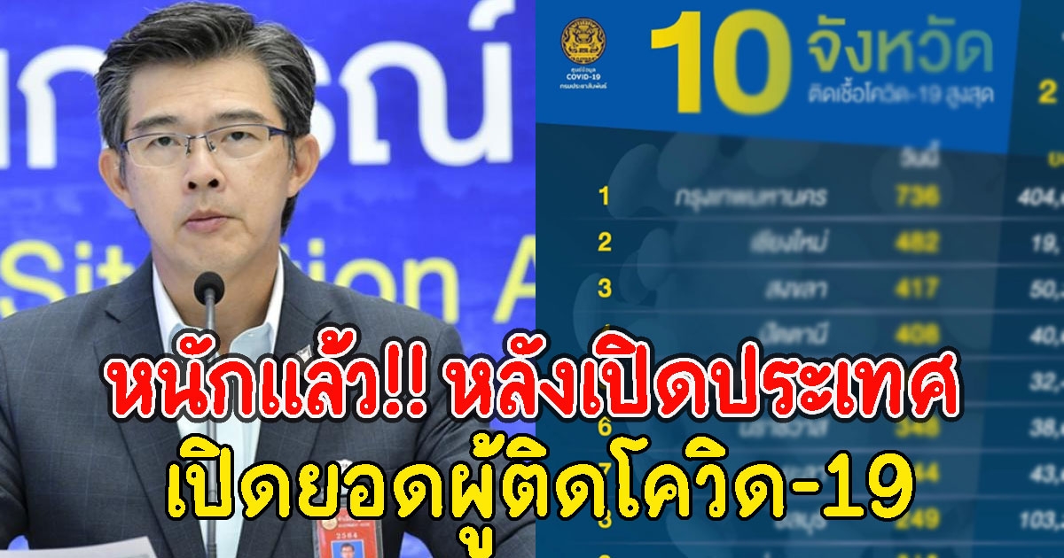 เปิดยอดผู้ติด CV ล่าสุด หลังเปิดประเทศ