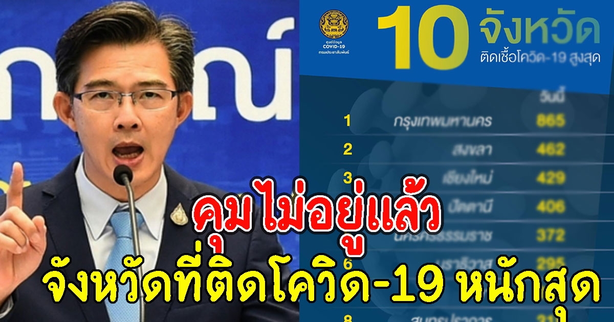 10 อันดับจังหวัด ที่มีจำนวนผู้ติด CV เยอะที่สุดวันนี้