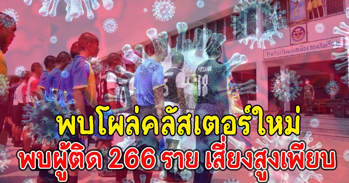 พบโผล่คลัสเตอร์ใหม่ ในค่าย พบผู้ติด 266 ราย เสี่ยงสูงเพียบ