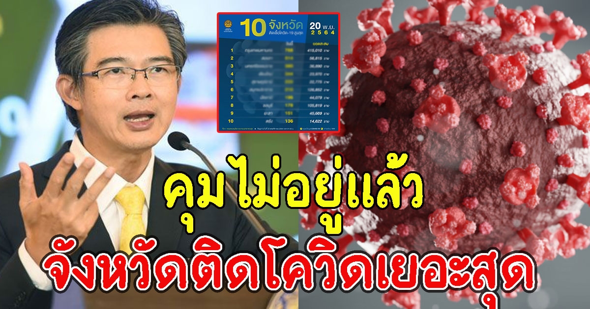 10 อันดับจังหวัด ที่มีจำนวนผู้ติด CV เยอะที่สุดวันนี้