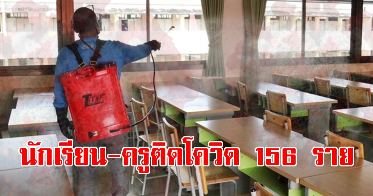 นักเรียน ครูติด CV 156 ราย