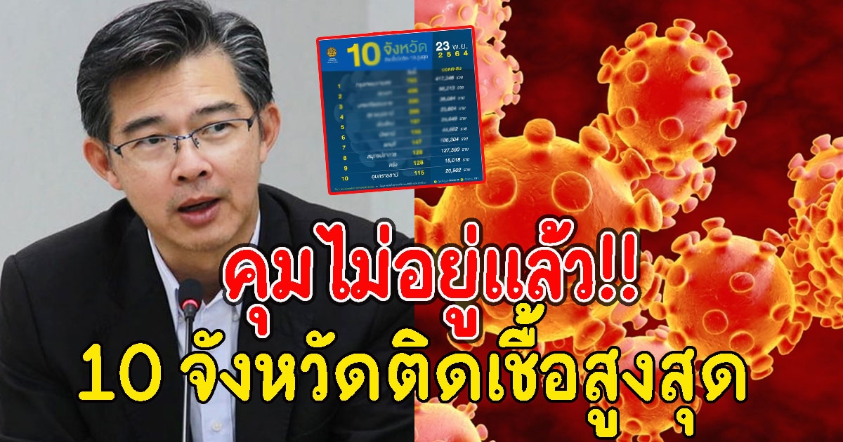 10 อันดับจังหวัด ที่มีจำนวนผู้ติด CV เยอะที่สุดวันนี้
