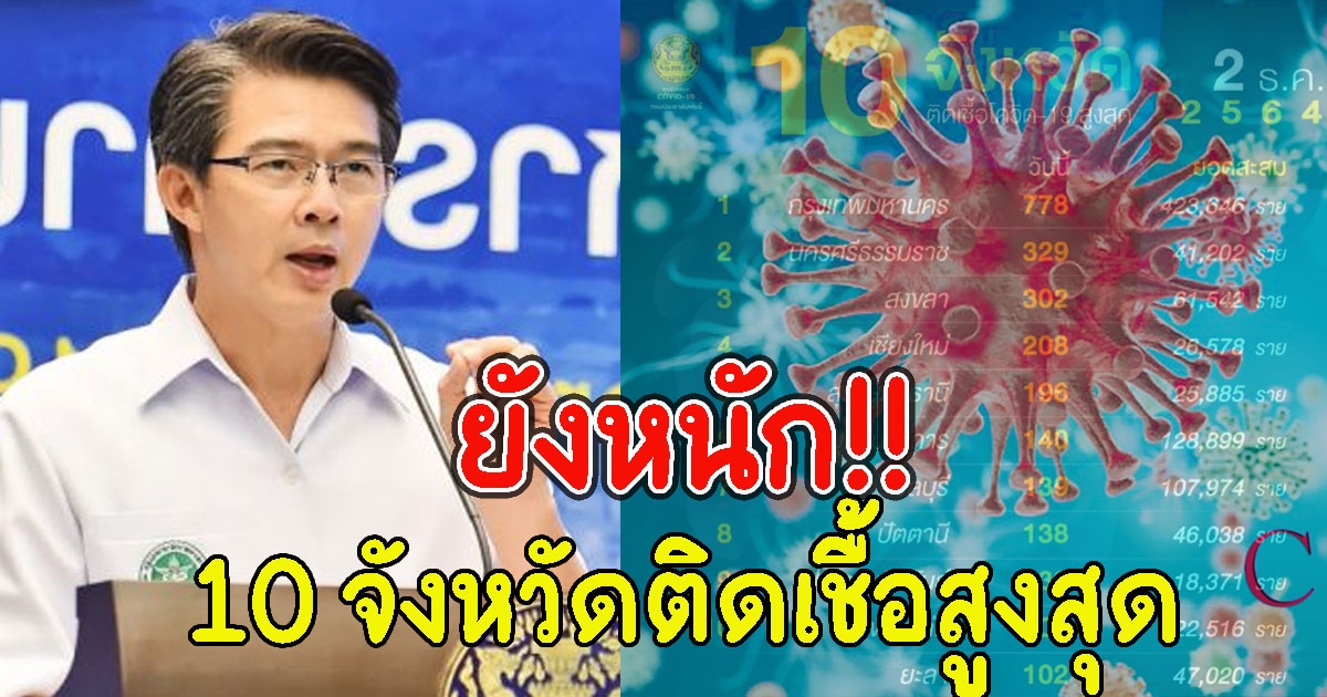 10 อันดับจังหวัด ที่มีจำนวนผู้ติด CV เยอะที่สุดวันนี้