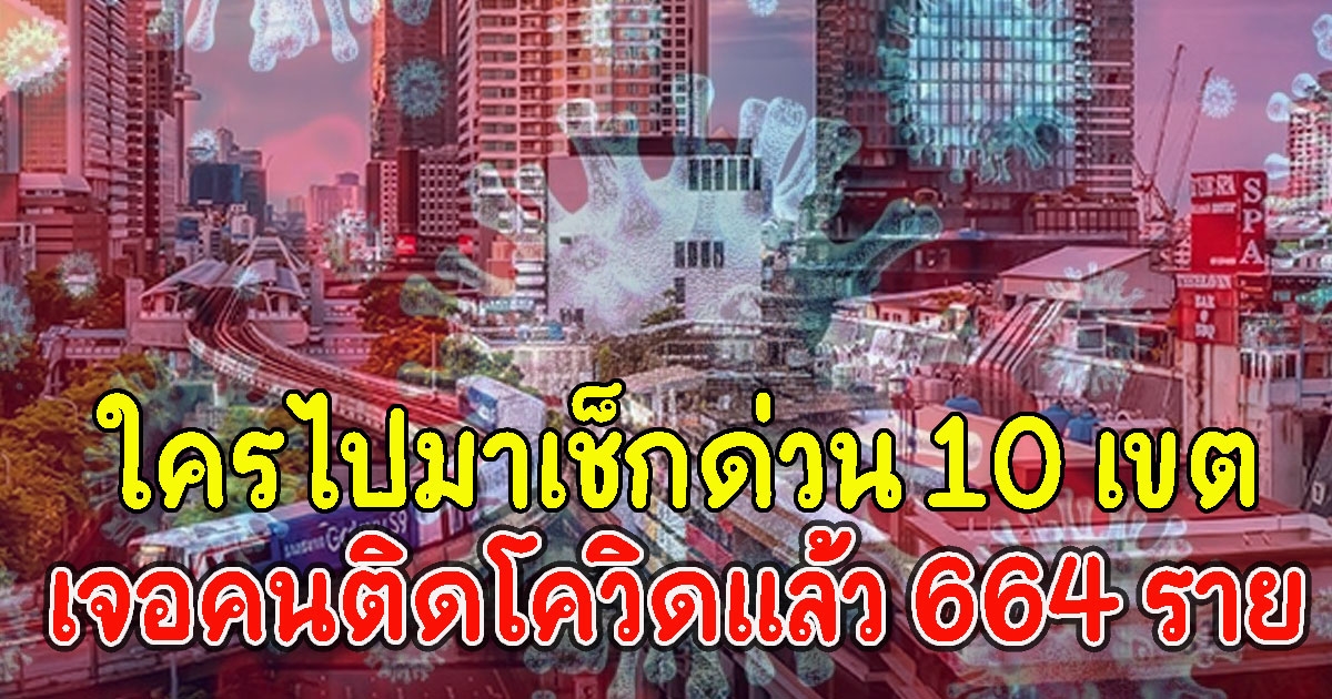 ใครไปมาเช็กด่วน 10 เขตอันตราย เจอคนติดCVแล้ว 664 ราย
