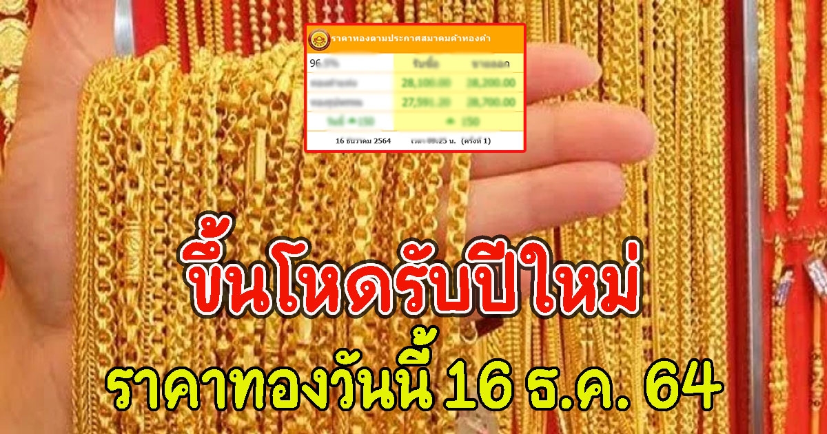 ทองขึ้นโหดรับปีใหม่ ราคาทองวันนี้ 16 ธ.ค. 64