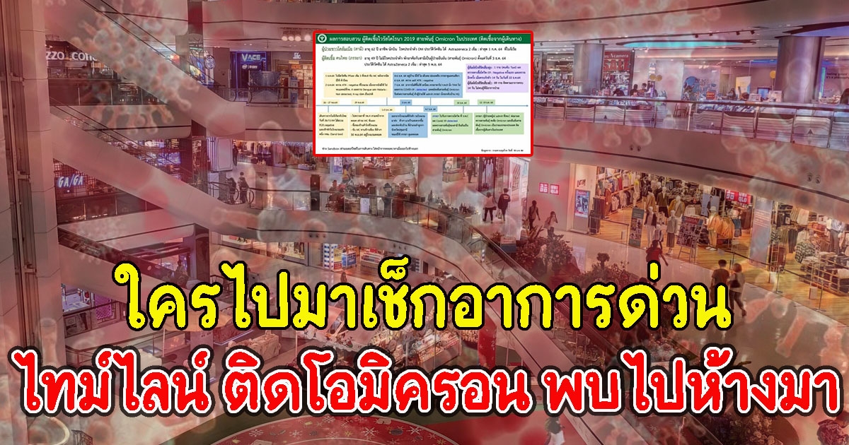 ใครไปมาเช็กอาการด่วน เปิดไทม์ไลน์ กัปตันและภรรยา ติดโอมิครอน พบไปห้างมา