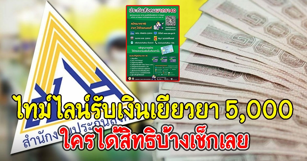 เปิดไทม์ไลน์รับเงินเยียวยาประกันสังคม 5,000 ใครได้สิทธิบ้างเช็กเลย