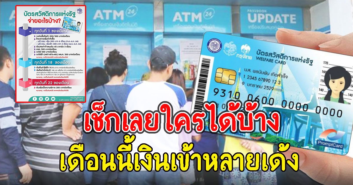 เช็กเลยใครได้บ้าง บัตรคนจน ม.ค. 65 ได้ส่วนลด-เงินเข้าหลายเด้ง