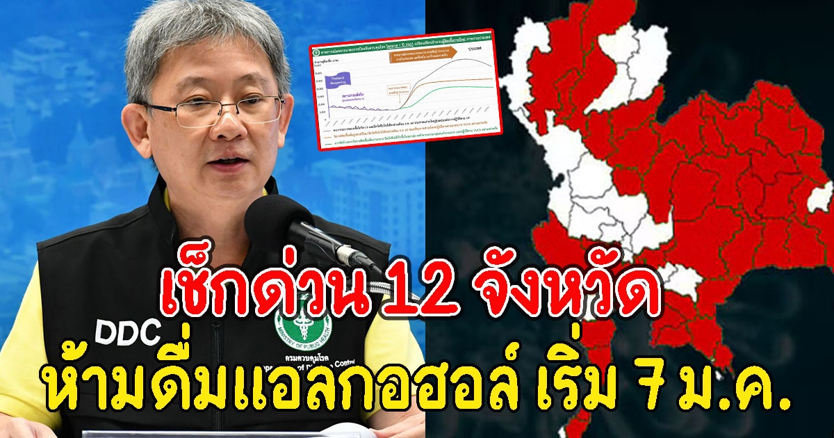 เช็กด่วน 12 จังหวัดคุมเข้มพื้นที่สีแดง ห้ามดื่มเริ่ม 7 ม.ค.