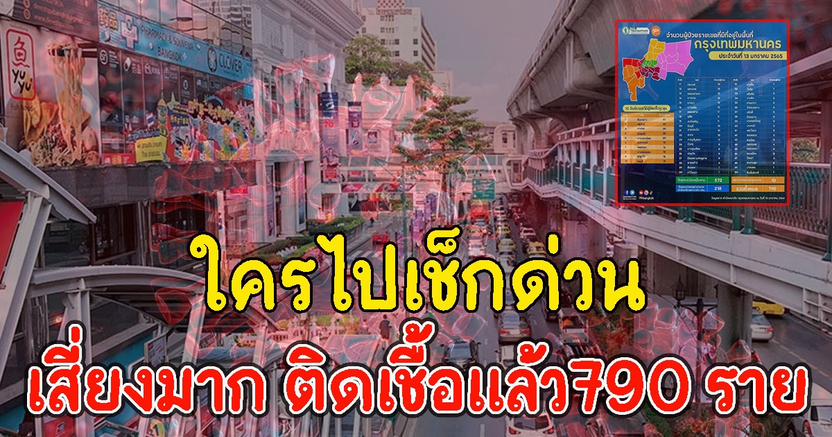 ใครไปเช็กด่วน เสี่ยงมากเขตติดcvสูงสุด ติดแล้ว790 ราย