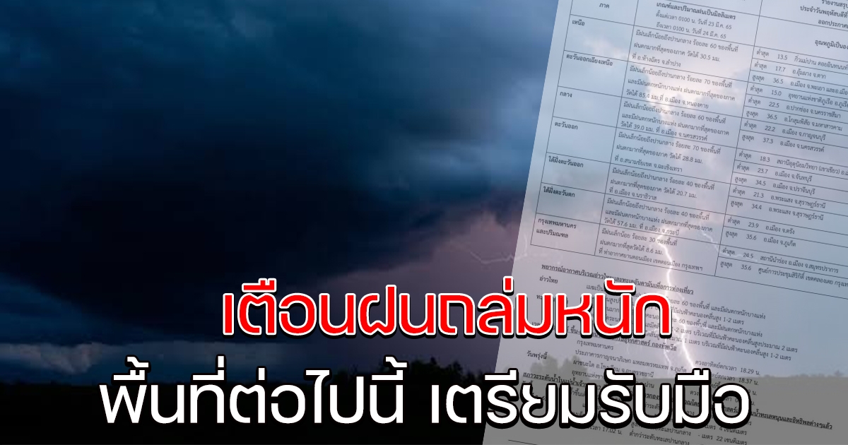 กรมอุตุฯ เตือน 30 จังหวัด เจอฝนตกหนัก