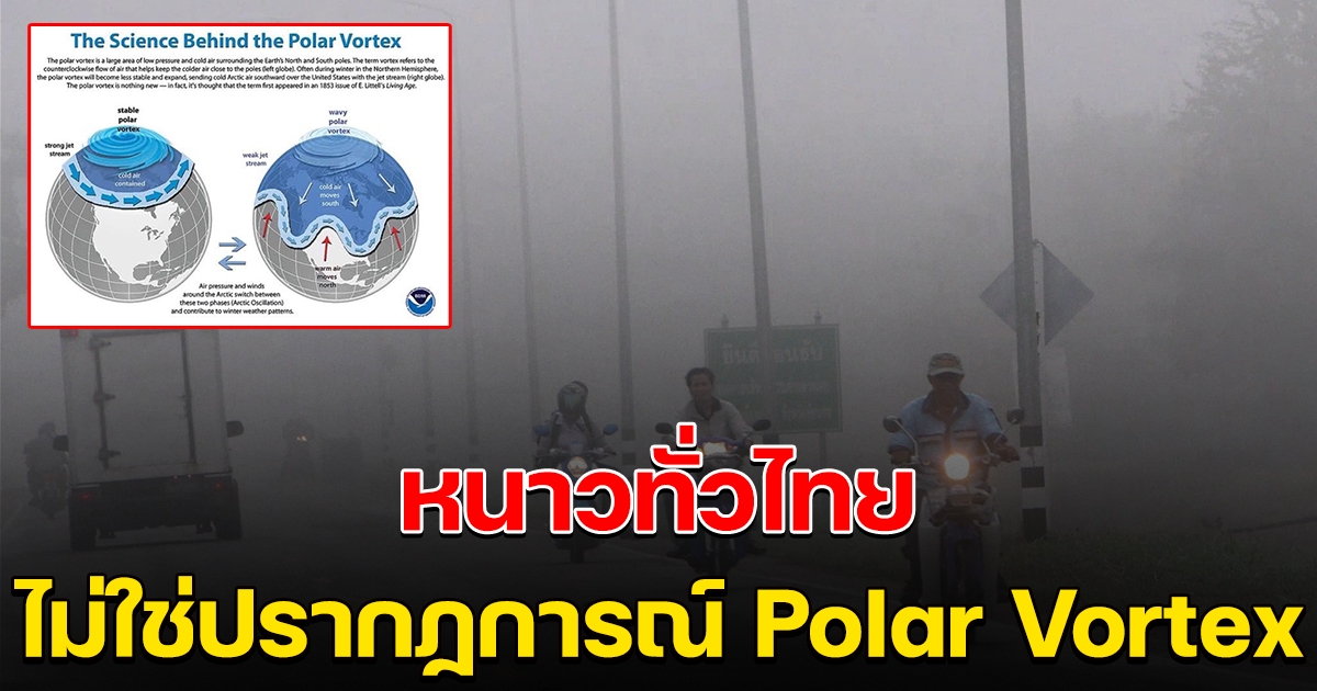 กรมอุตุฯ แจงแล้ว หนาวทั่วไทย ไม่ใช่ปรากฏการณ์ Polar Vortex