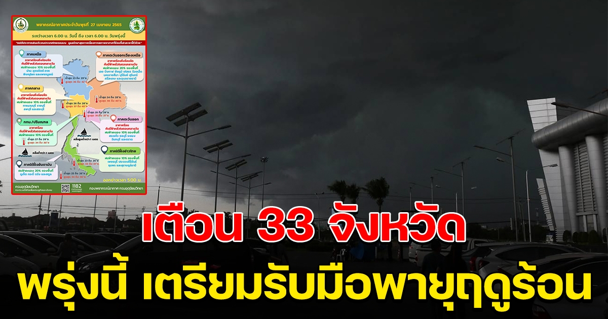 เตือน 33 จังหวัด พรุ่งนี้เตรียมรับมือ พายุฤดูร้อน