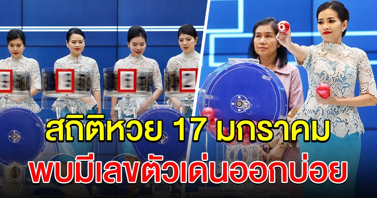 สถิติเลขย้อนหลัง เลขออกวันที่ 17 มกราคม เตรียมเป็นเศรษฐีปี 66