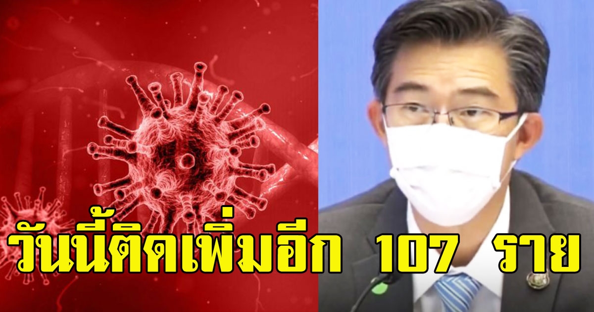 วันนี้ไทยติดโควิด19 เพิ่มอีก107 ราย สะสม 934 รายแล้ว หมอติดเพียบ