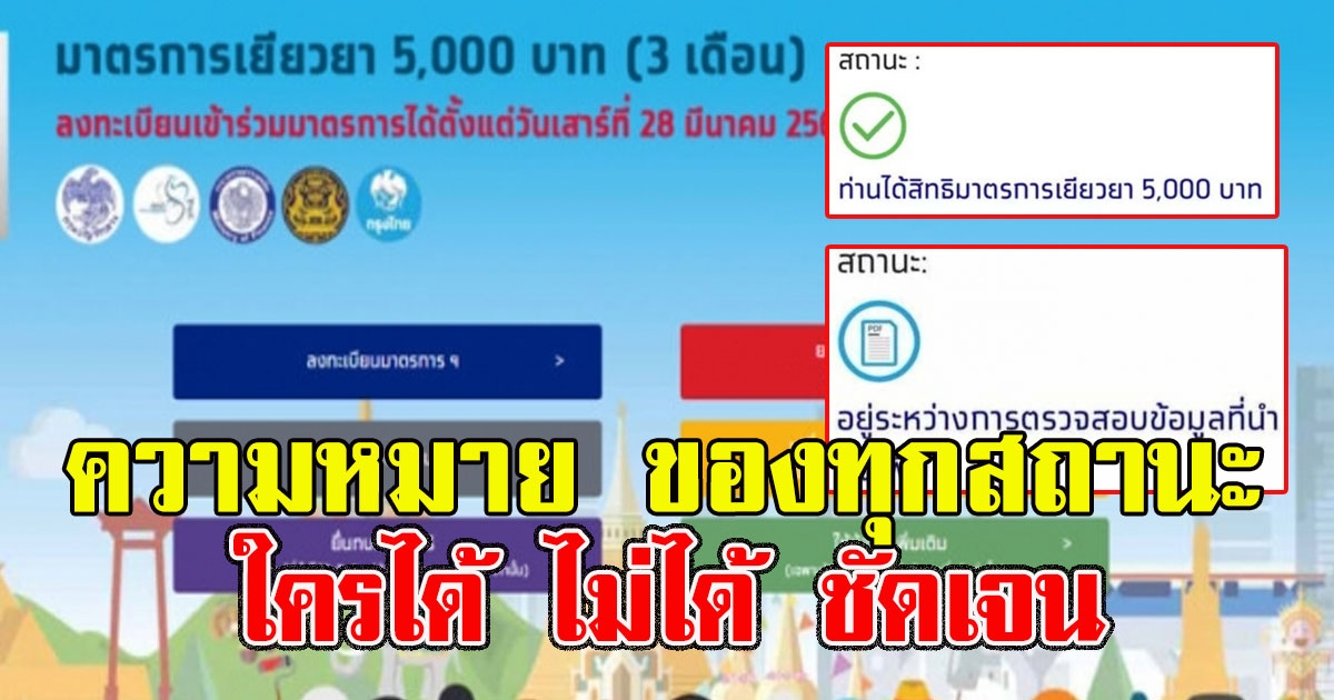 ความหมาย ของทุกสถานะรับเงิน 5000 ใครได้ ไม่ได้ ชัดเจน