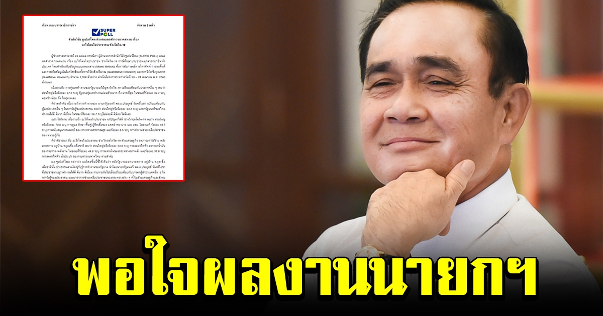 ซูเปอร์โพลเผย ปชช ส่วนใหญ่พอใจ นายกฯทำงานได้ดีเยี่ยม